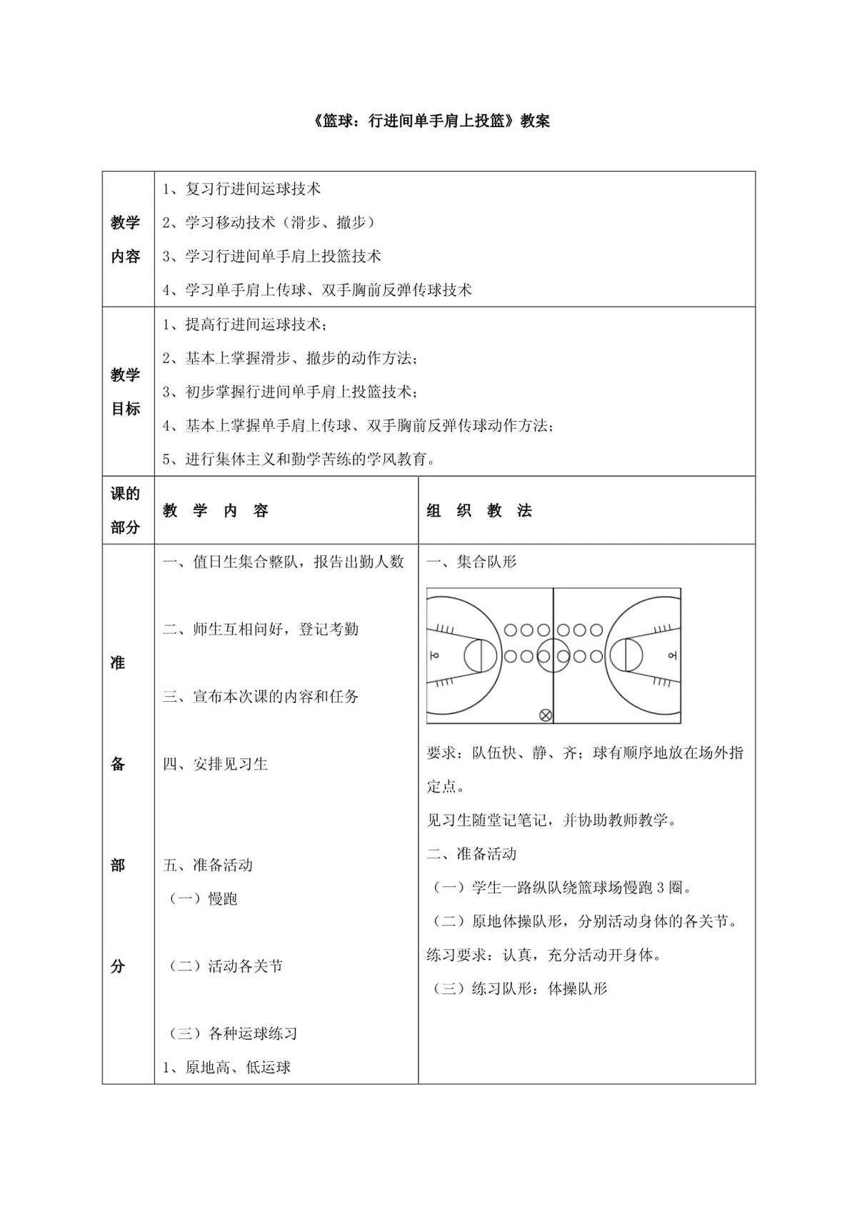 为什么篮球训练中需要遵守规矩_1